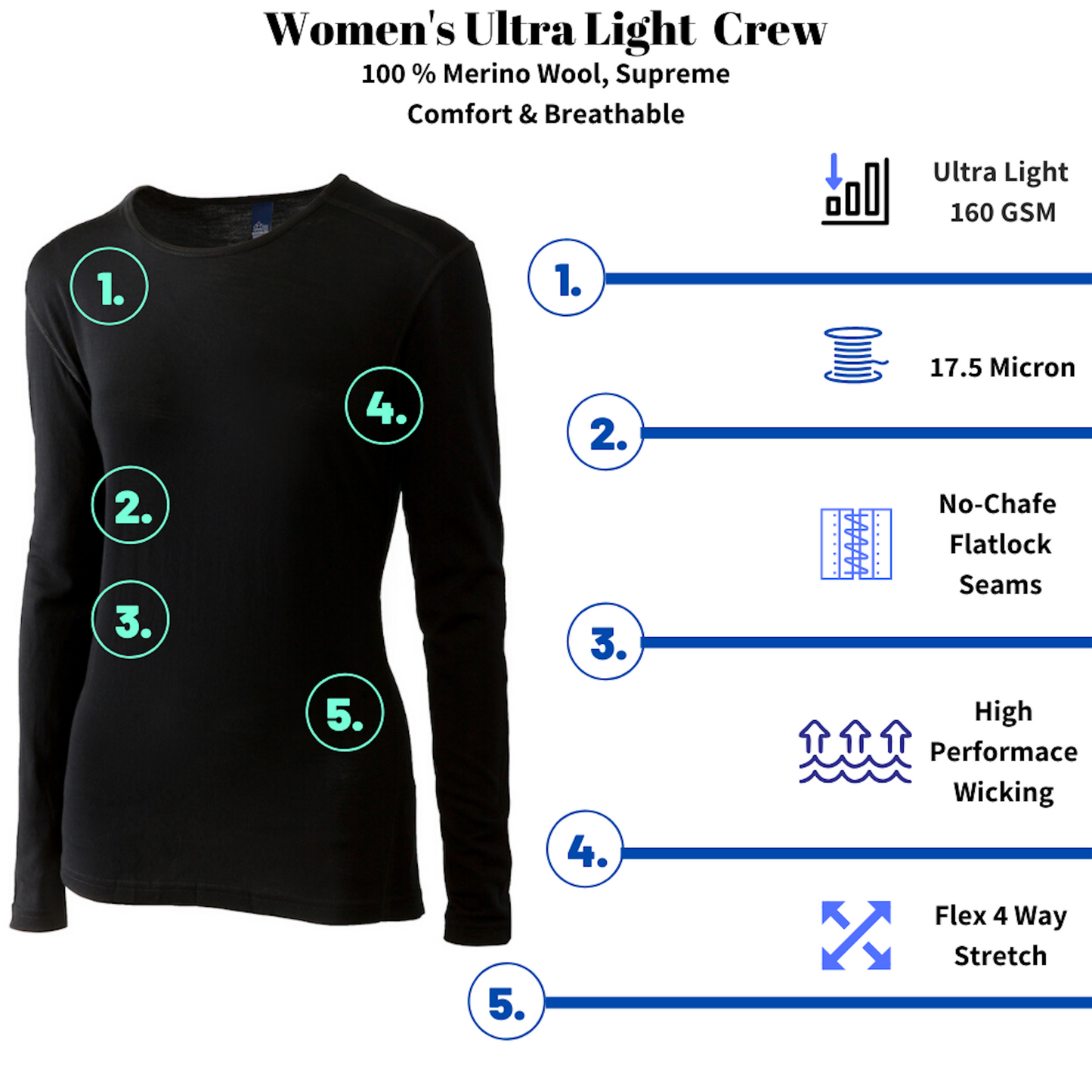 Merino Wool Women's Long Sleeve Top | Crew Neck Shirt | Grey