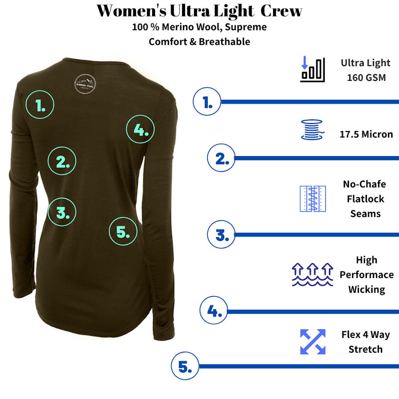 Merino Wool Women's Long Sleeve Top | Crew Neck Shirt | Rust Ochre