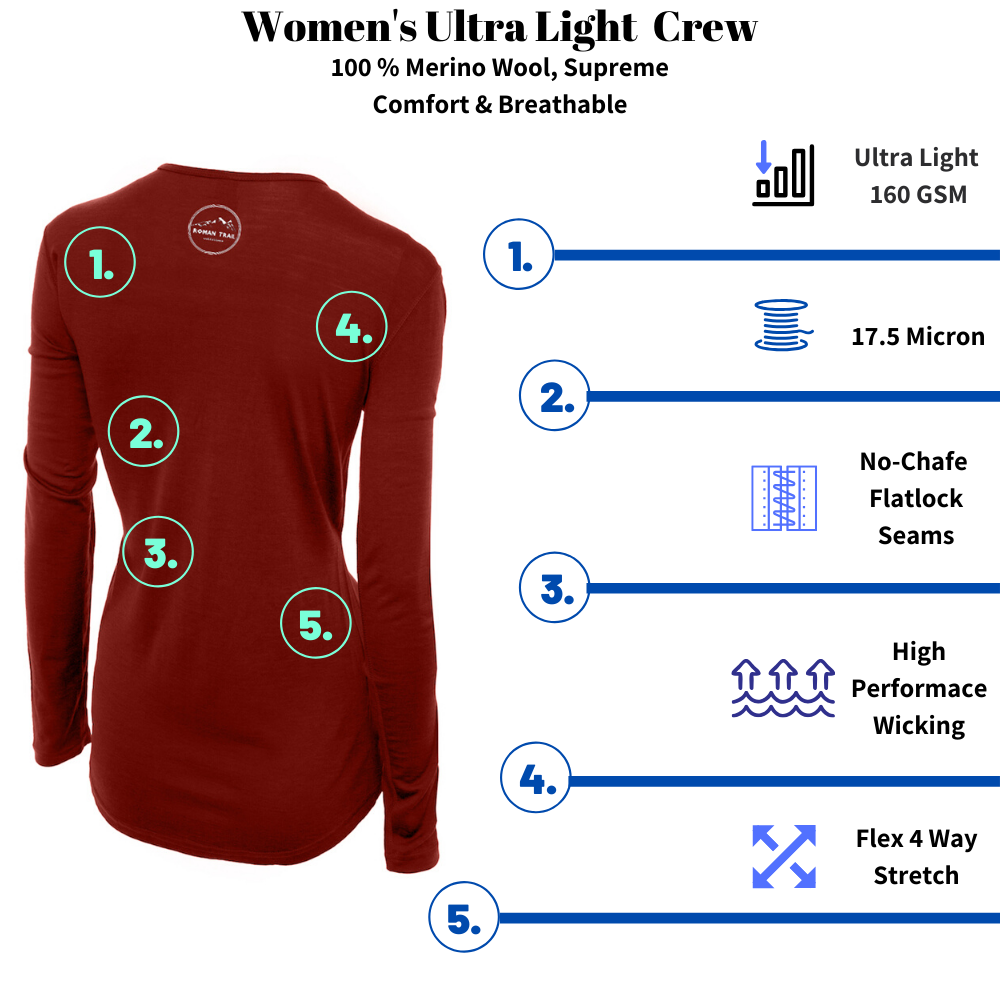 Merino Wool Women's Long Sleeve Top | Crew Neck Shirt | Rust Ochre